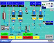 操作界面